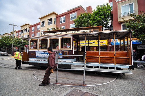 Wendepunkt Cable Car