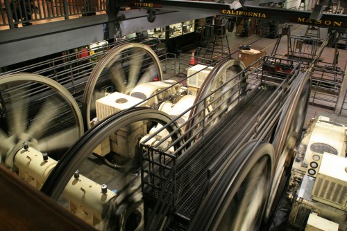 Cable Car Museum